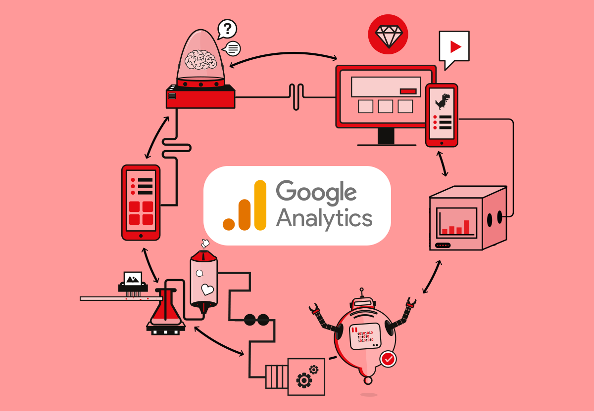 Header Image showing the Google Analytics logo in a circle of tech icons